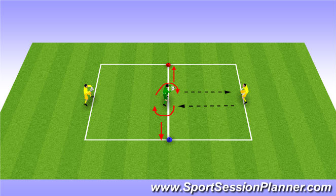 Football/Soccer Session Plan Drill (Colour): Screen 2