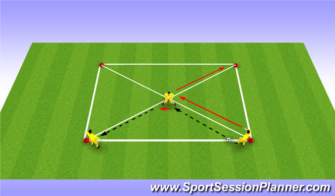 Football/Soccer Session Plan Drill (Colour): Screen 3