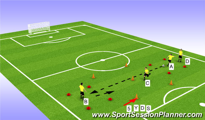 Football/Soccer Session Plan Drill (Colour): Technical passing