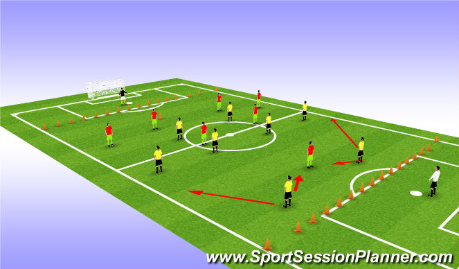 Football/Soccer Session Plan Drill (Colour): Wave Game