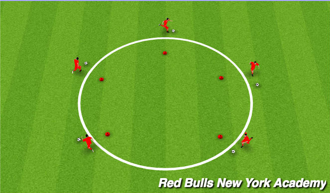 Football/Soccer Session Plan Drill (Colour): Warm Up