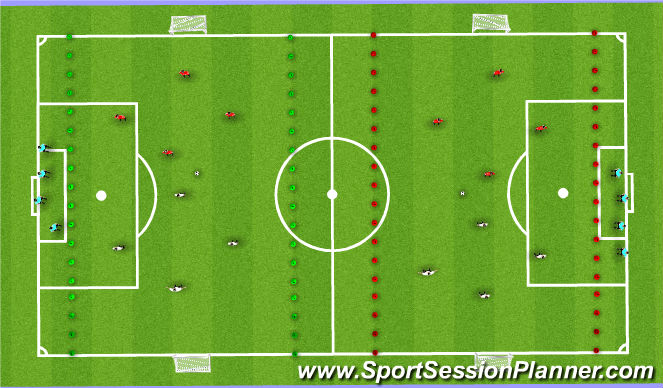 Football/Soccer Session Plan Drill (Colour): Mini-match