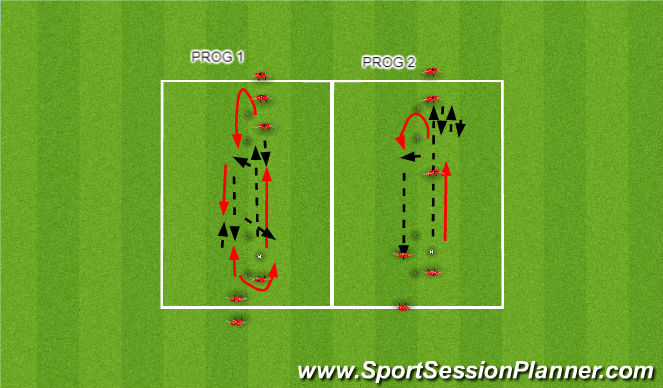 Football/Soccer Session Plan Drill (Colour): Duke Passing