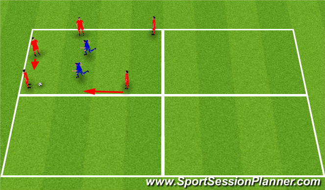 Football/Soccer Session Plan Drill (Colour): 5v2 Rondo