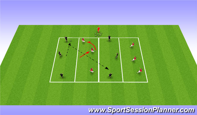 Football/Soccer Session Plan Drill (Colour): Warm Up