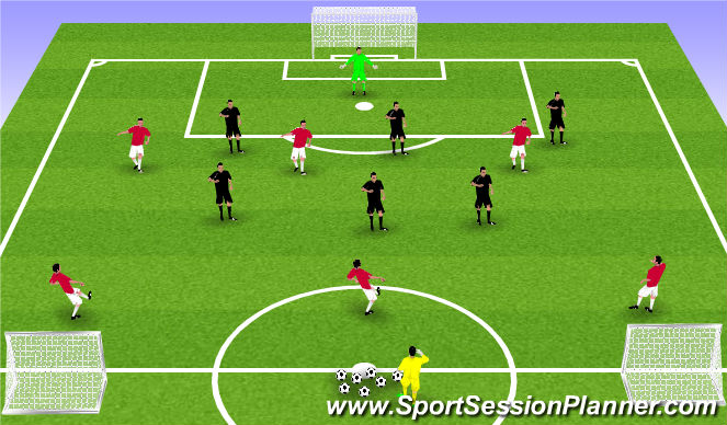 Football/Soccer Session Plan Drill (Colour): Main Activity