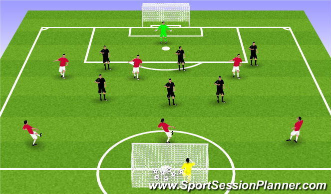 Football/Soccer Session Plan Drill (Colour): Game