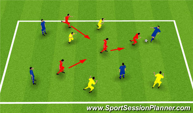 Football/Soccer Session Plan Drill (Colour): Initial Game