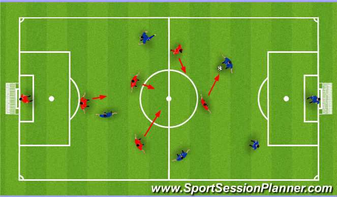 Football/Soccer Session Plan Drill (Colour): Final Game