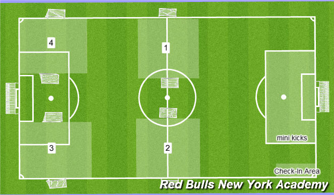 Football/Soccer: BAYONNE (Technical: Coerver/Individual Skills, Academy ...