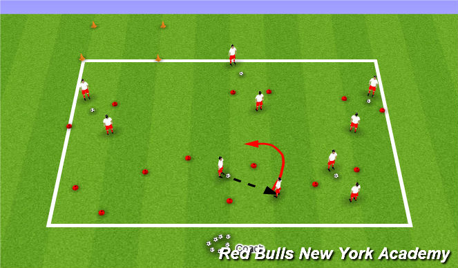 Football/Soccer Session Plan Drill (Colour): Regression