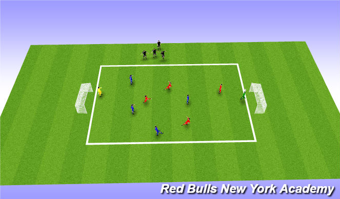 Football/Soccer Session Plan Drill (Colour): Knock-out