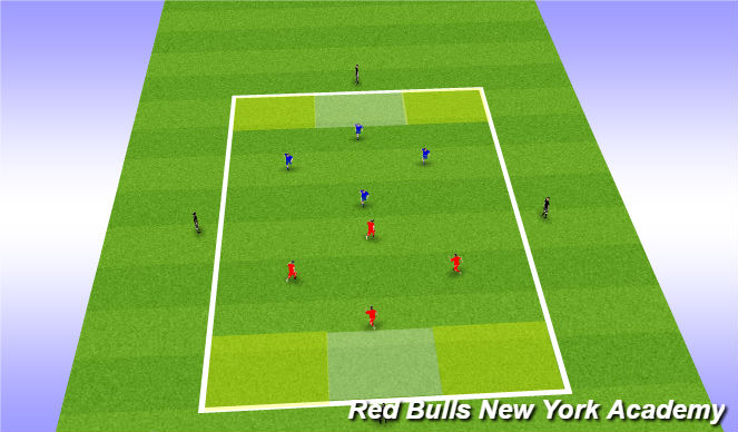 Football/Soccer Session Plan Drill (Colour): Progression