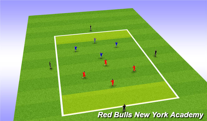 Football/Soccer Session Plan Drill (Colour): Regression