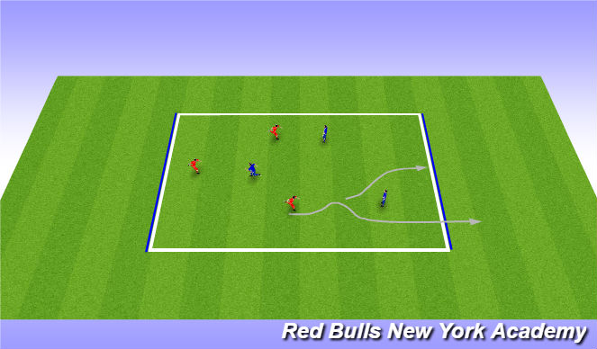 Football/Soccer Session Plan Drill (Colour): 3v3s // 4v4s