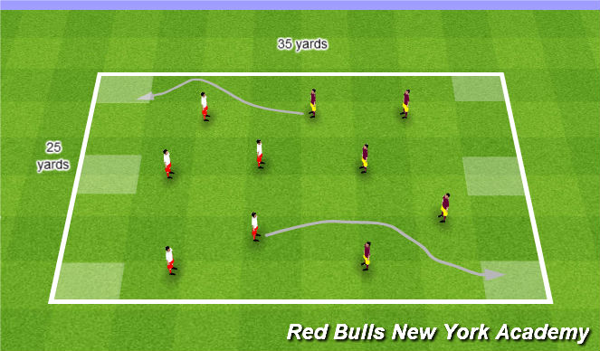 Football/Soccer Session Plan Drill (Colour): Team dribbling game