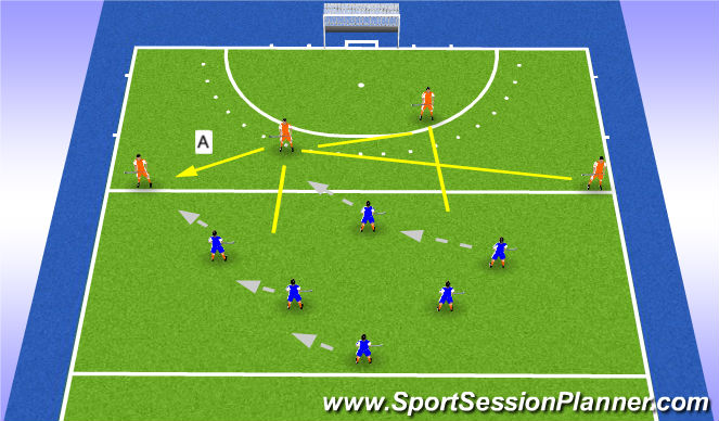 Hockey Session Plan Drill (Colour): Press