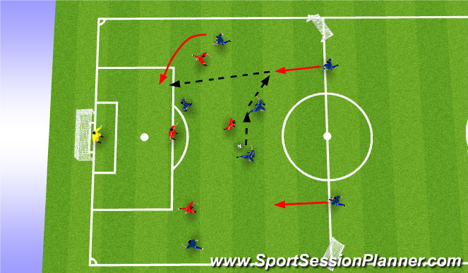 Football/Soccer Session Plan Drill (Colour): Analytical