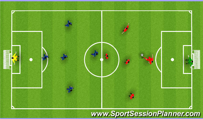 Football/Soccer Session Plan Drill (Colour): Final Game