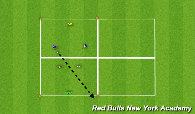 Football/Soccer Session Plan Drill (Colour): Screen 1