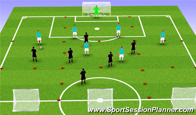 Football/Soccer Session Plan Drill (Colour): Main Activity