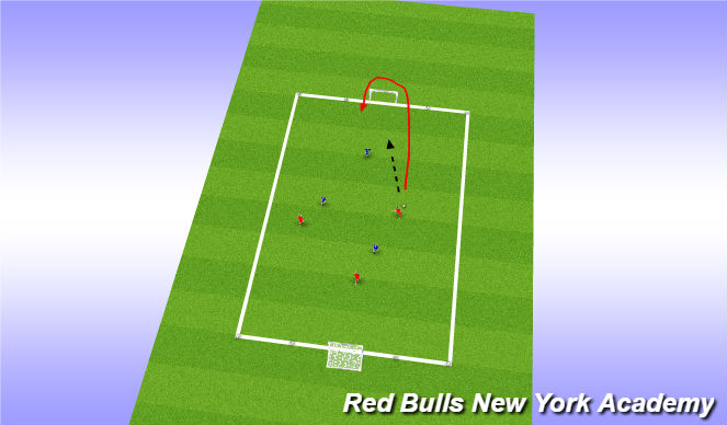 Football/Soccer Session Plan Drill (Colour): SSG- Condition 1