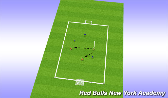 Football/Soccer Session Plan Drill (Colour): SSG- Condition