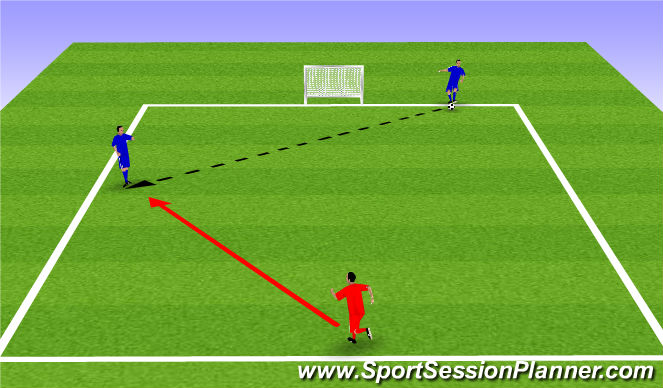 Football/Soccer Session Plan Drill (Colour): 1v1 pressing