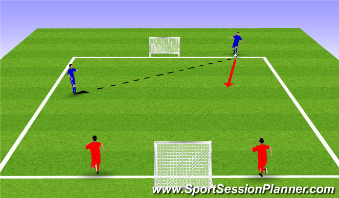 Football/Soccer Session Plan Drill (Colour): 2v2 pressing