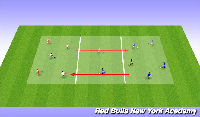 Football/Soccer Session Plan Drill (Colour): Warm Up