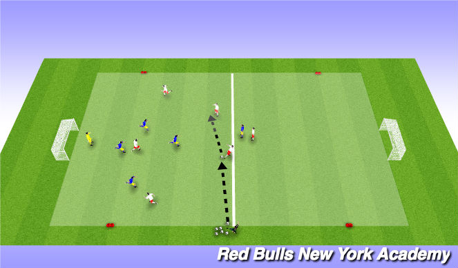 Football/Soccer Session Plan Drill (Colour): Scenario Game