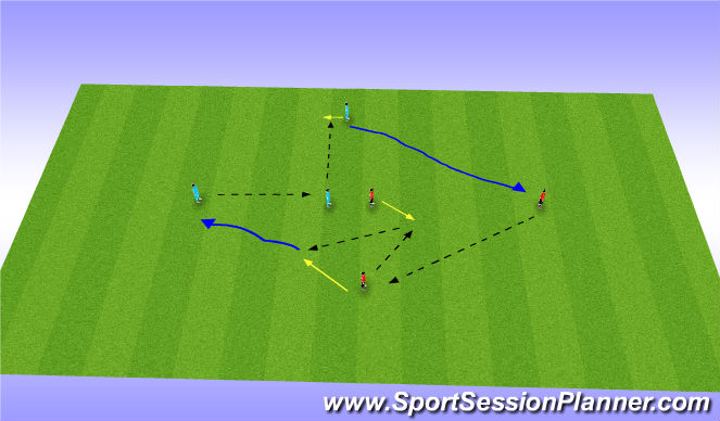 Football/Soccer Session Plan Drill (Colour): Screen 1