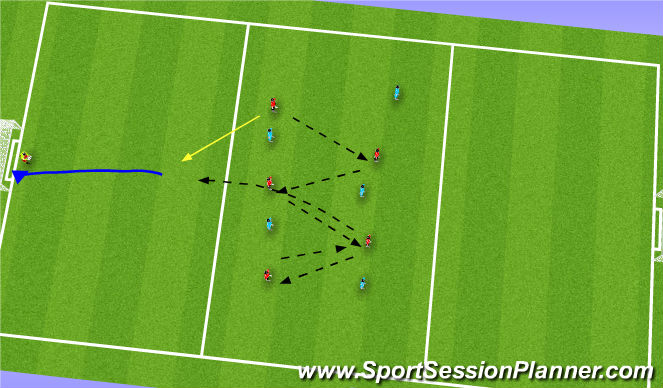 Football/Soccer Session Plan Drill (Colour): Screen 4