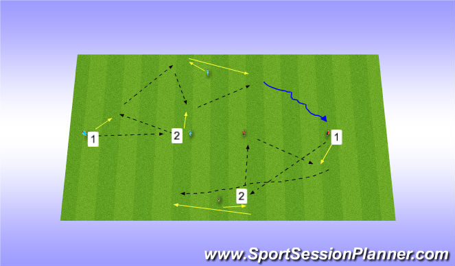 Football/Soccer Session Plan Drill (Colour): Screen 2