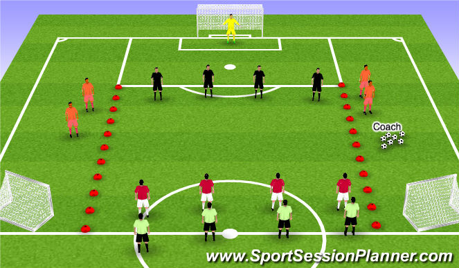 Football/Soccer Session Plan Drill (Colour): Small Activity