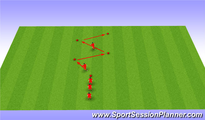 Football/Soccer Session Plan Drill (Colour): SAQ