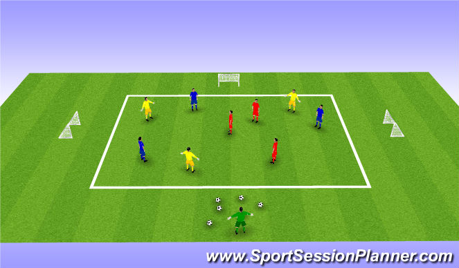 Football/Soccer Session Plan Drill (Colour): Small Sided