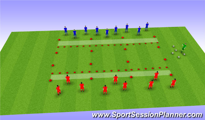 Football/Soccer Session Plan Drill (Colour): Main Activity