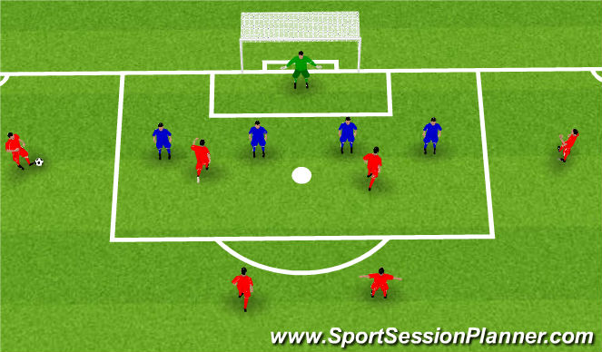 Football/Soccer Session Plan Drill (Colour): Attack vs defence 1