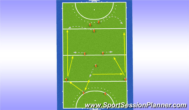 Hockey Session Plan Drill (Colour): Out-letting option