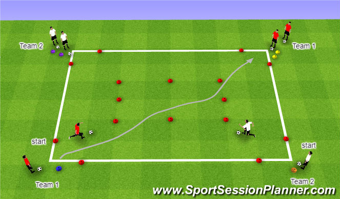 Football/Soccer Session Plan Drill (Colour): Dribbling