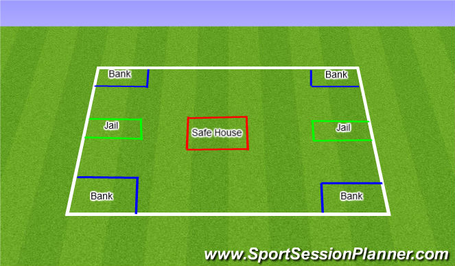 Football/Soccer Session Plan Drill (Colour): Cops and Robbers