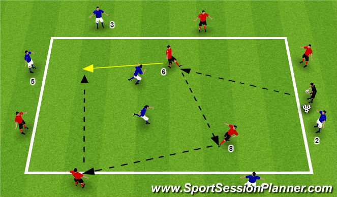 Football/Soccer Session Plan Drill (Colour): Rondo 2vs2+4N Overloads