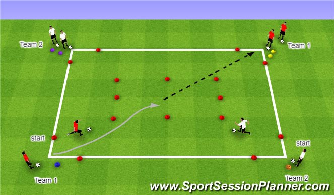 Football/Soccer Session Plan Drill (Colour): Passing