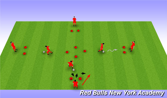 Football/Soccer Session Plan Drill (Colour): Warm Up