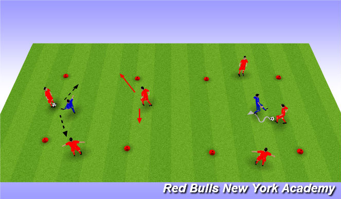 Football/Soccer Session Plan Drill (Colour): Main Activity