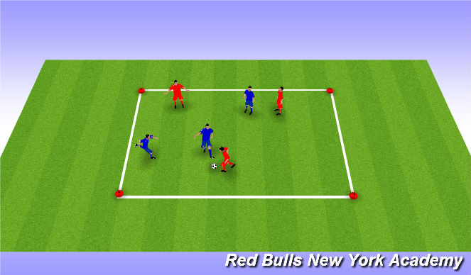 Football/Soccer Session Plan Drill (Colour): Conditioned Game