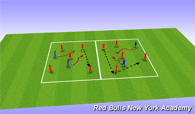 Football/Soccer Session Plan Drill (Colour): Warm-up