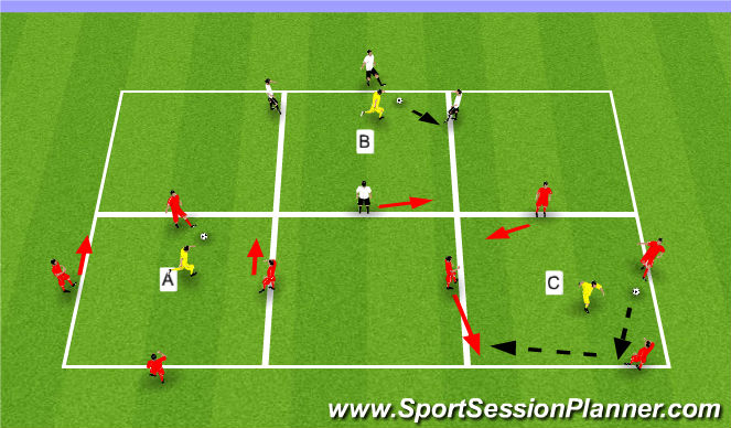 Football/Soccer Session Plan Drill (Colour): 4v1 Rondo