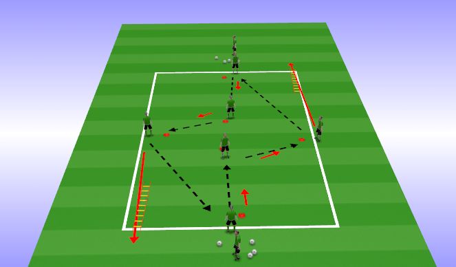 Football/Soccer Session Plan Drill (Colour): Simple  Diamond Pattern